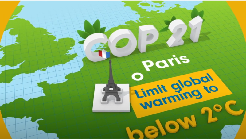 Understanding climate change in 2 minutes