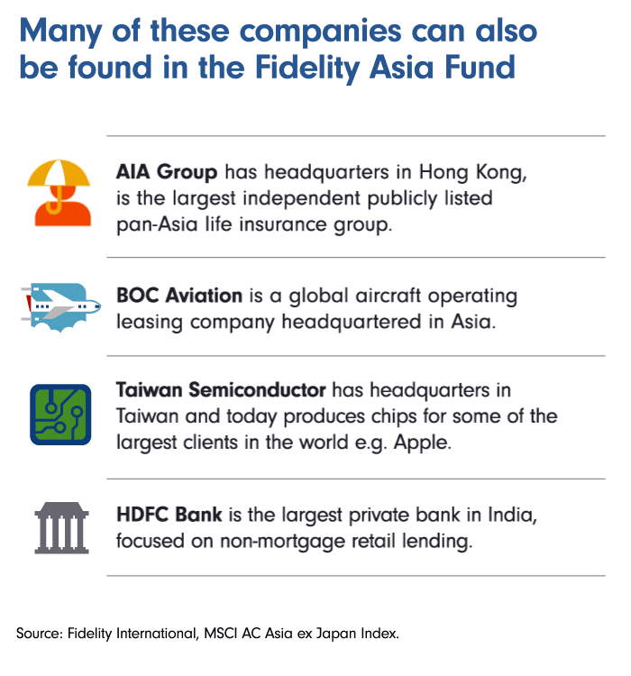 Many of these companies can also be found in the Fidelity Asia Fund