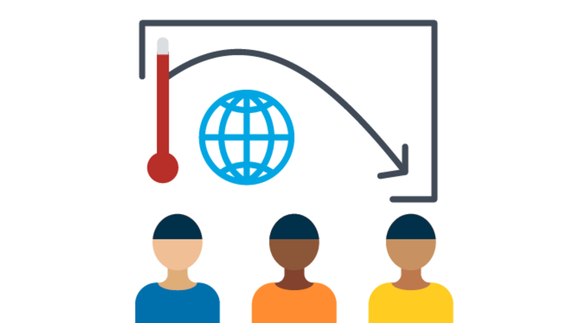 Infographic: Climate change in 2050