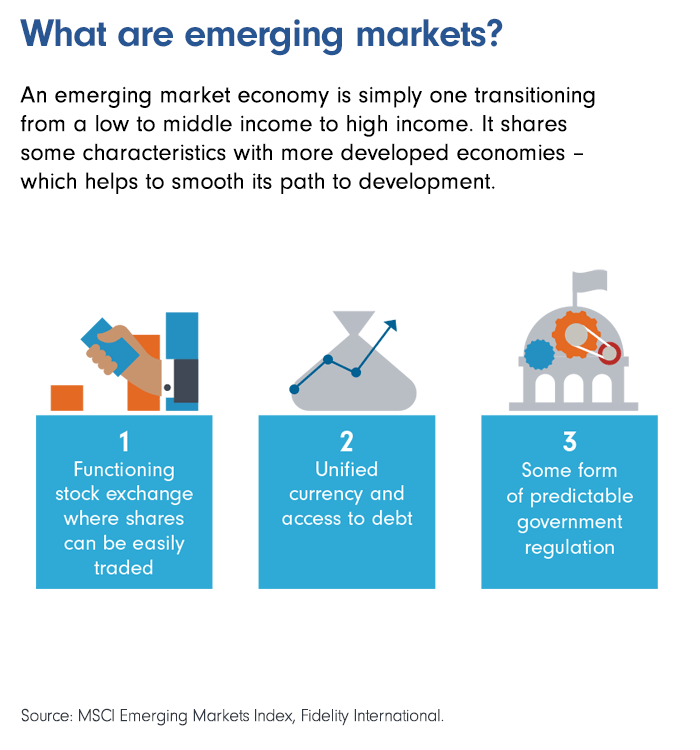 What are emerging markets